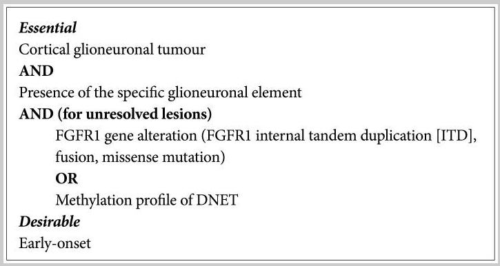 Diagnostic criteria for DNET (according to the 2021 WHO classification). DNET, dysembryoplastic neuroepithelial tumor