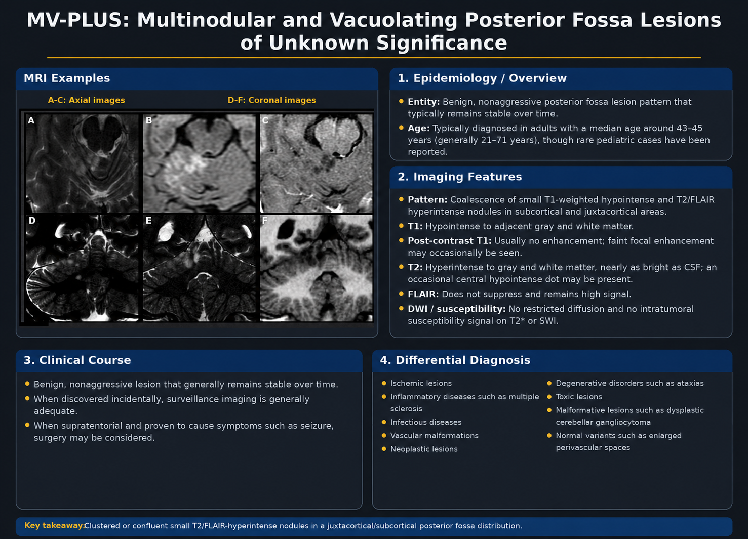 MV-PLUS posterior fossa lesions